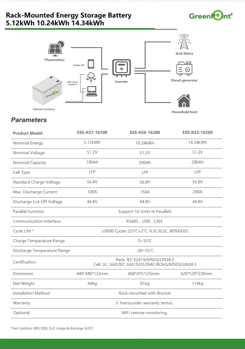 Batería de litio Green Point 51.2V 100Ah para montaje en rack 3 bateria-litio-green-point-51v-200ah-1-1.webp